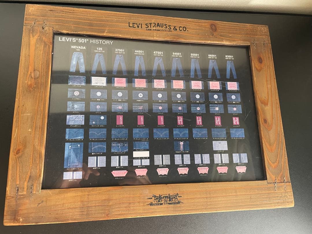 リーバイス LEVI’S 501XX ヒストリー ノベルティ 看板 木製 販促