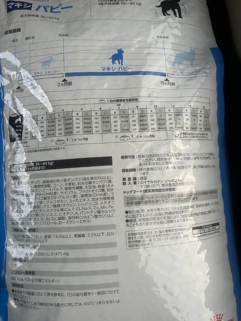  CANIN マキシパピー 16kg ドライフード