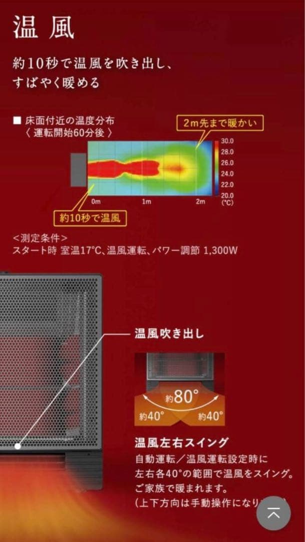 【未開封、購入明細付】ダイキン ハイブリッドセラムヒート WRH135AS