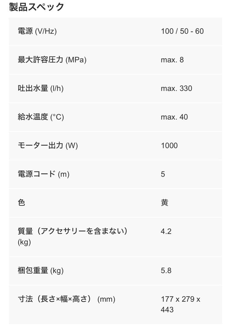 【新品・未開封】高圧洗浄機 ケルヒャー K1X KARCHER