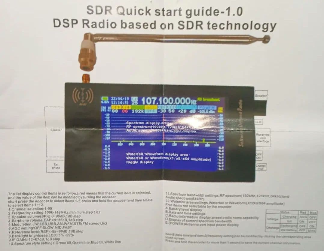 SDR (Software Defined Radio) 広帯域受信機