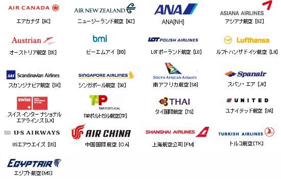 メルカリ便　新品未使用　プルバック　エアプレーン　ウィズ　CA  ３種3機