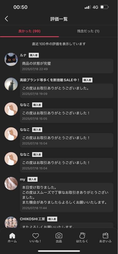 DISNEY ミッキーファミリー キュート トゥギャザー シリーズ ぬいぐるみ