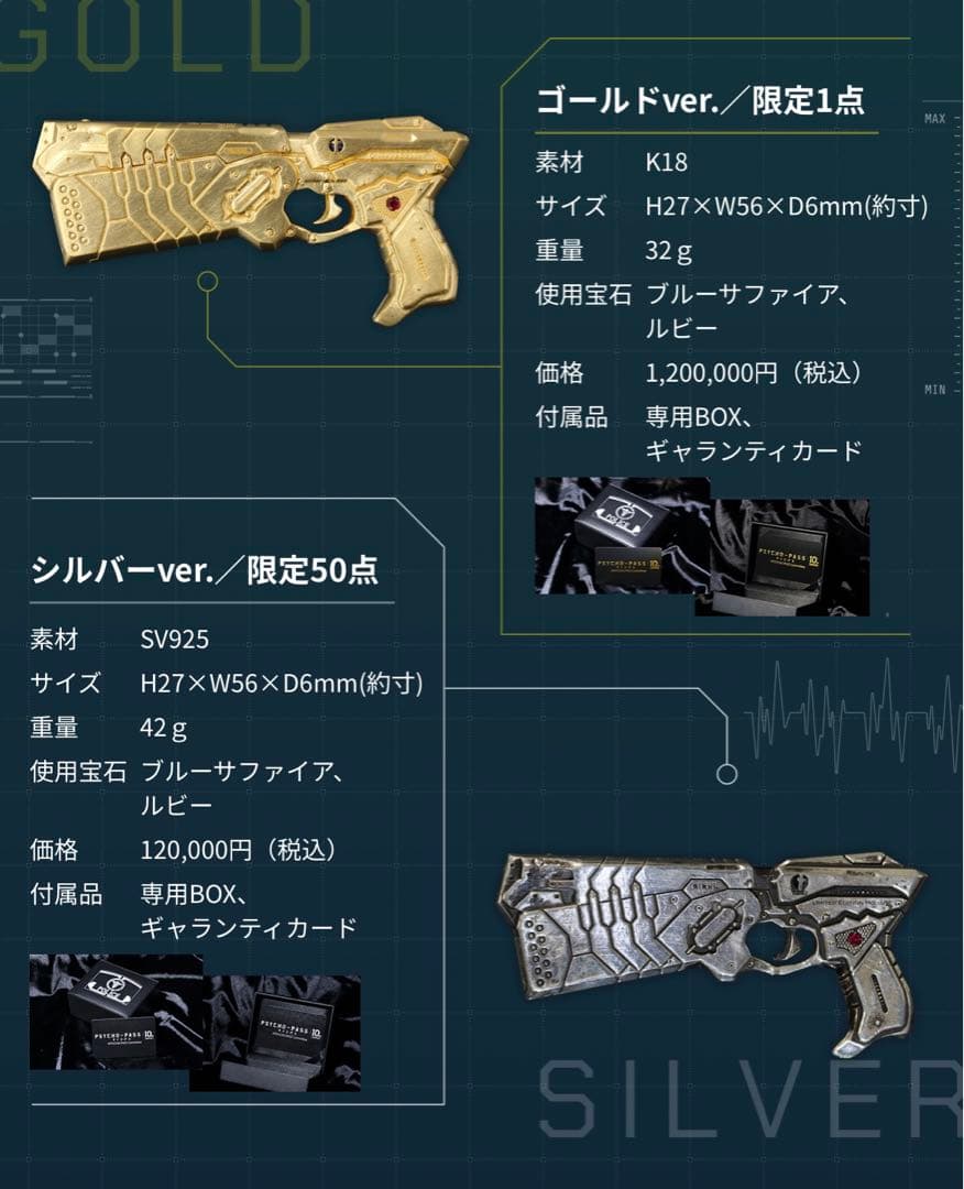 PSYCHO-PASS サイコパス　シルバー ver 限定50点　シリアル1桁台