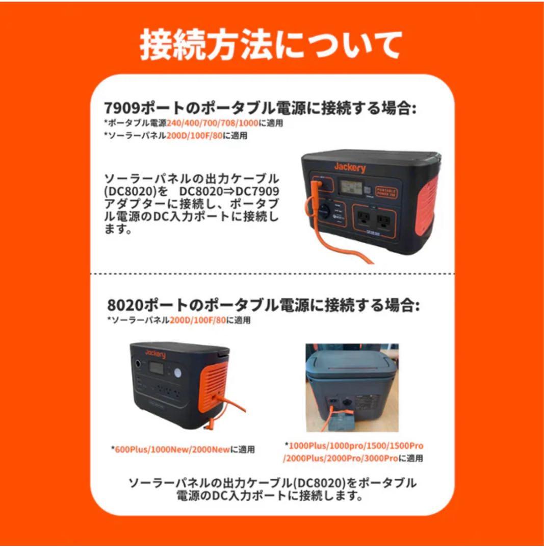 新品 Jackery SolarSaga 200W ソーラーパネル ①