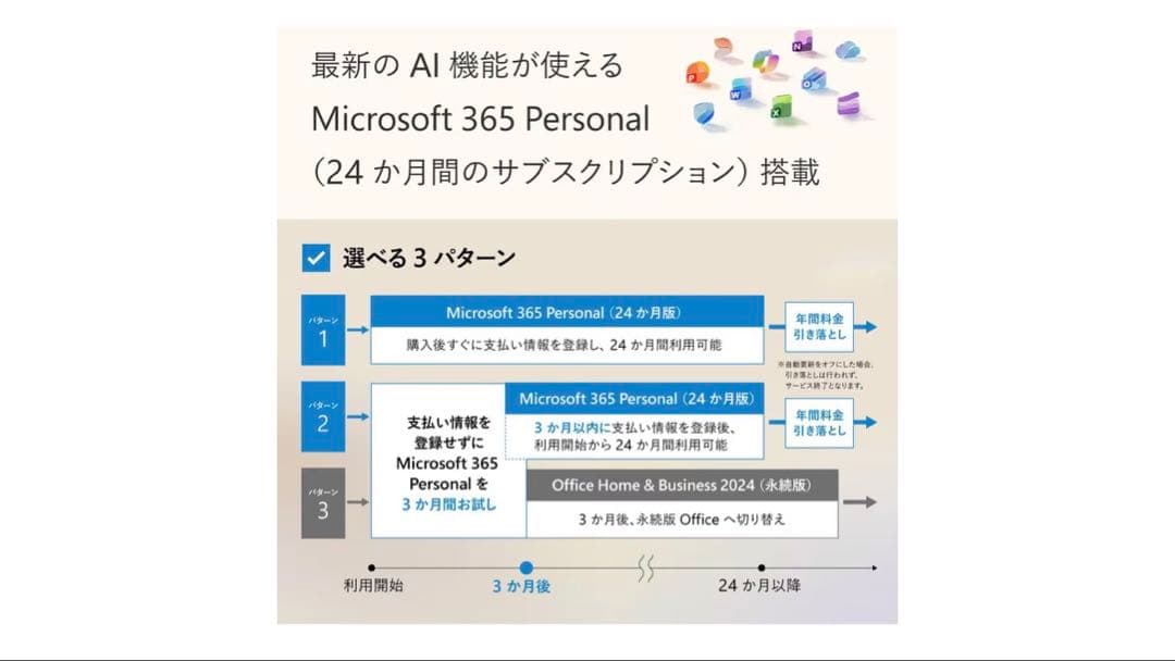 Microsoft Surface シルバー 256GB本体