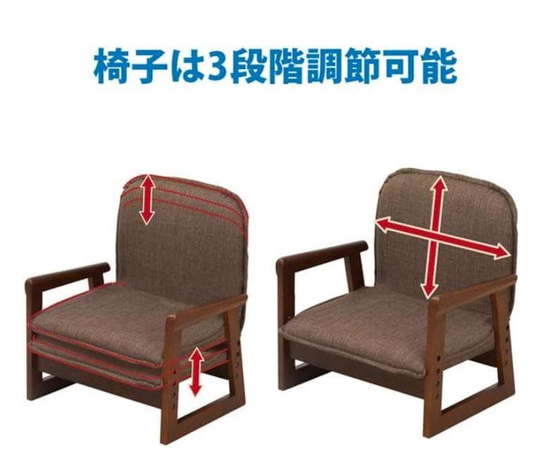 【ふじぽん様用】ユアサプライムス おひとり様用デスク なごみ こたつ3点セット