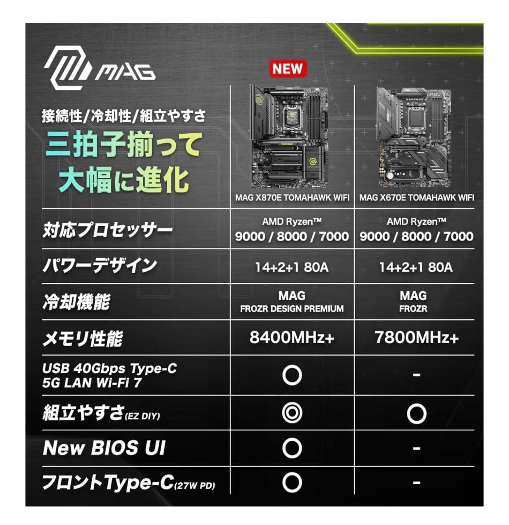 MSI X870E TOMAHawk WiFi マザーボード