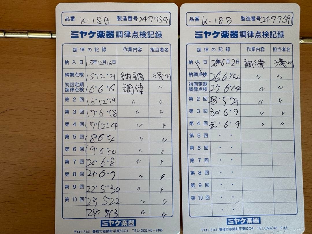 1月いっぱいまでの投稿です　値下げ無し　カワイ　ピアノ　KAWAI K-18B