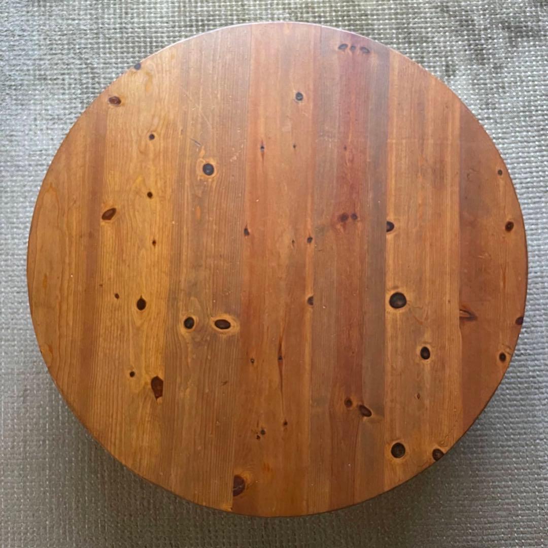 ACTUS アクタス F1テーブル