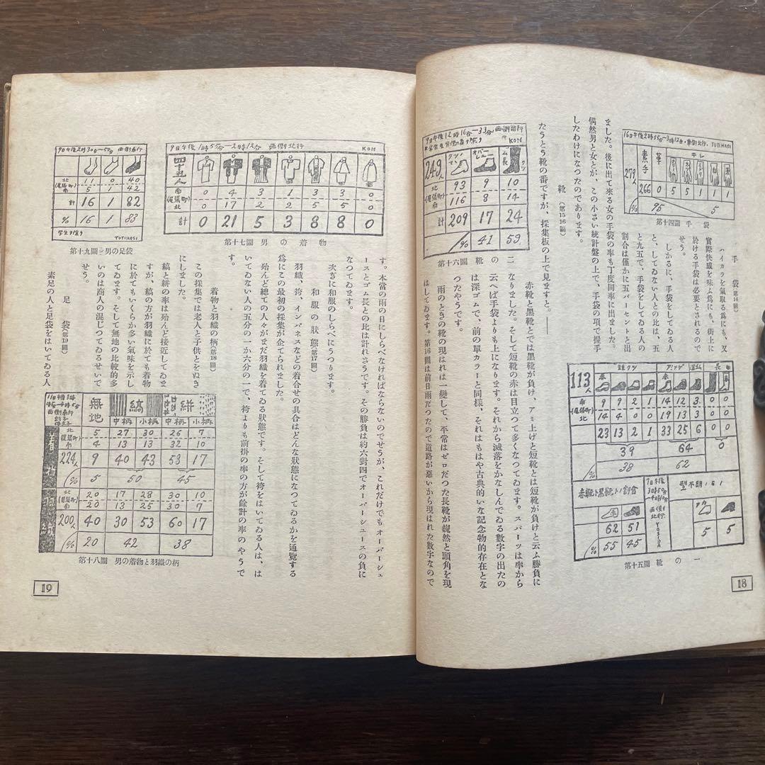 希少本「考現学」今和次郎ら編纂　昭和5年初版　25x20センチ大型本