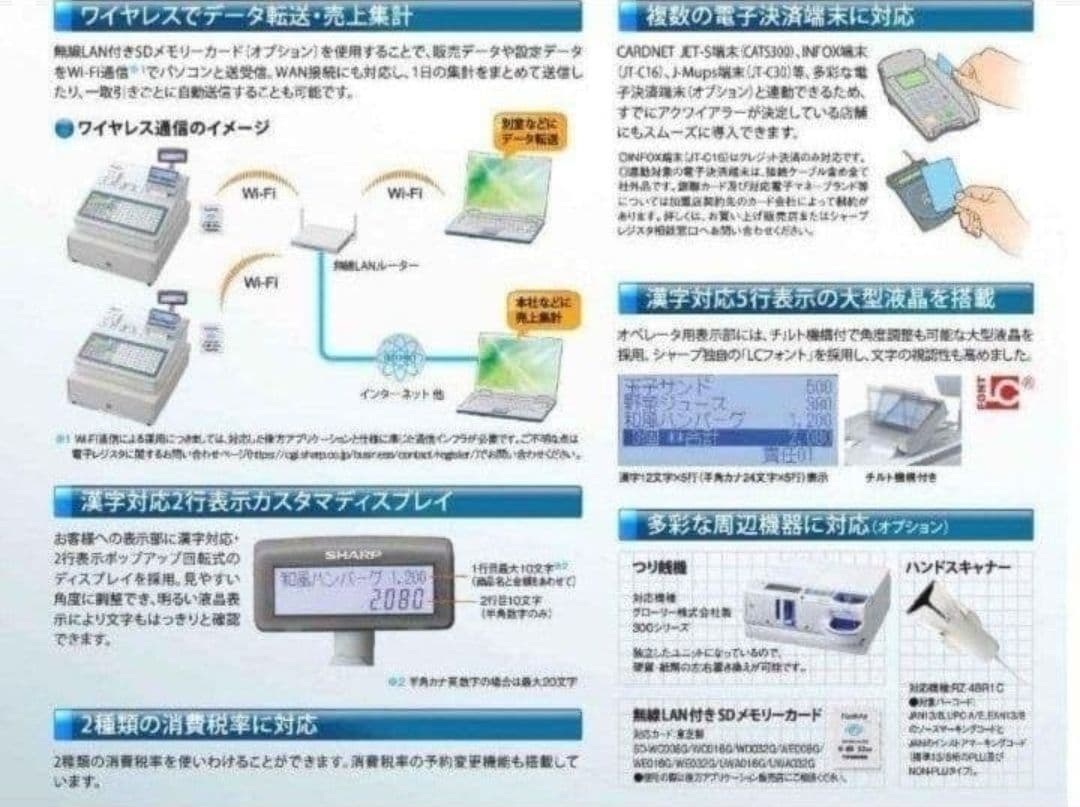 シャープ最上位レジスターER-A411　純正品　189208