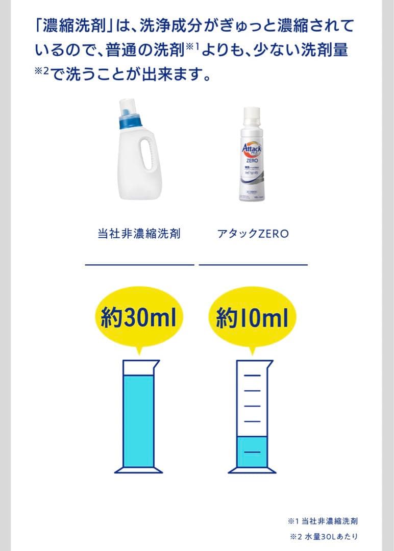 【1620g × 6個】アタックZERO 部屋干し 詰め替え③