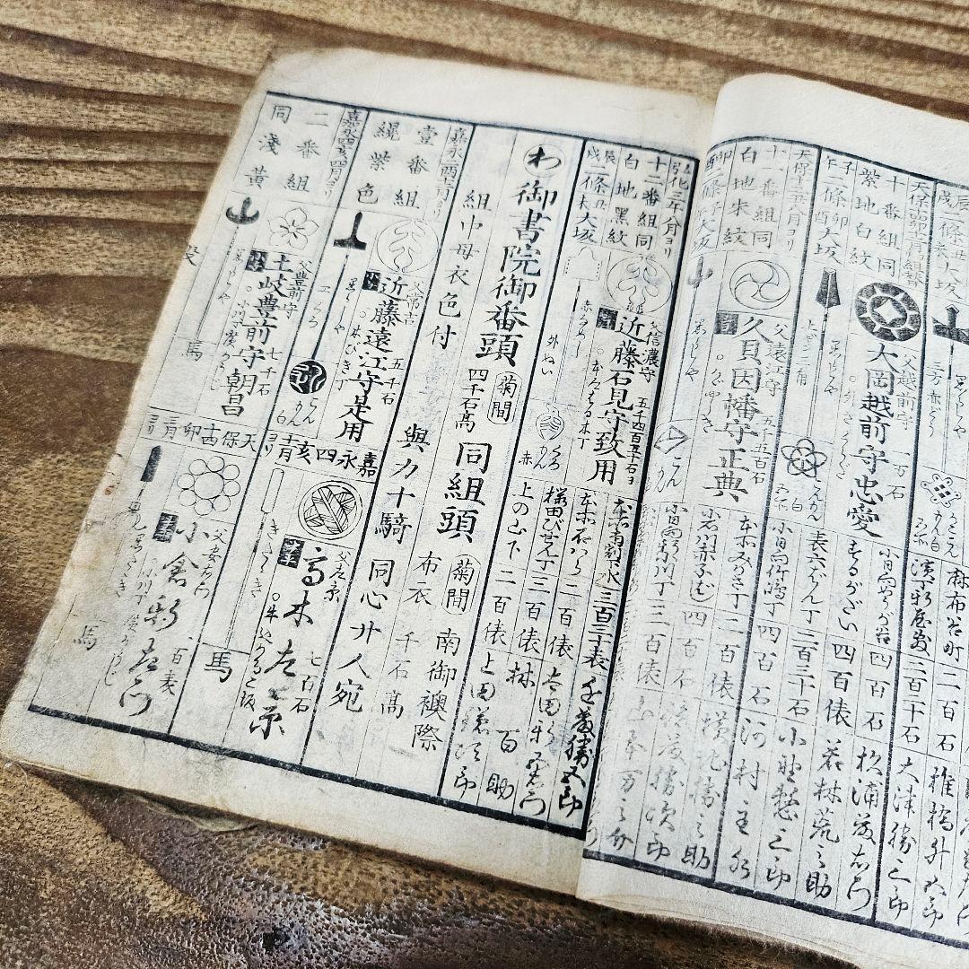 xo9466 古い和本 嘉永五年 御役人武鑑 御中老 旗本 家紋 資料 古文書