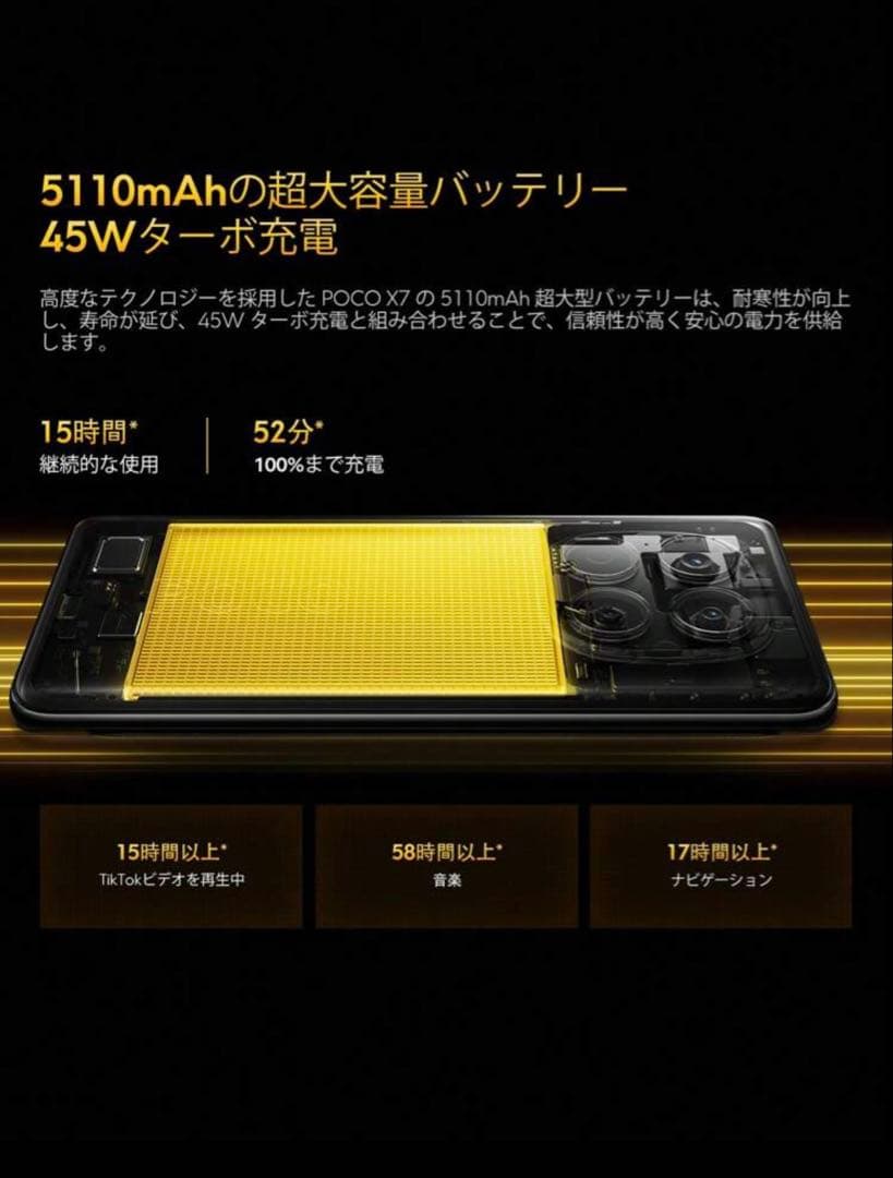 POCO X7 8GB+256GB GREENグローバル版