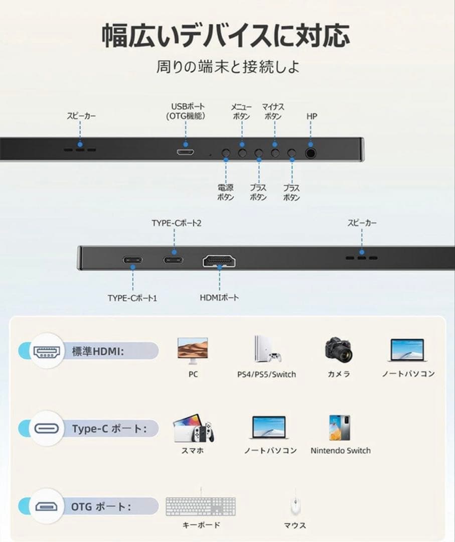 EVICIV モバイルモニター 13.3インチ