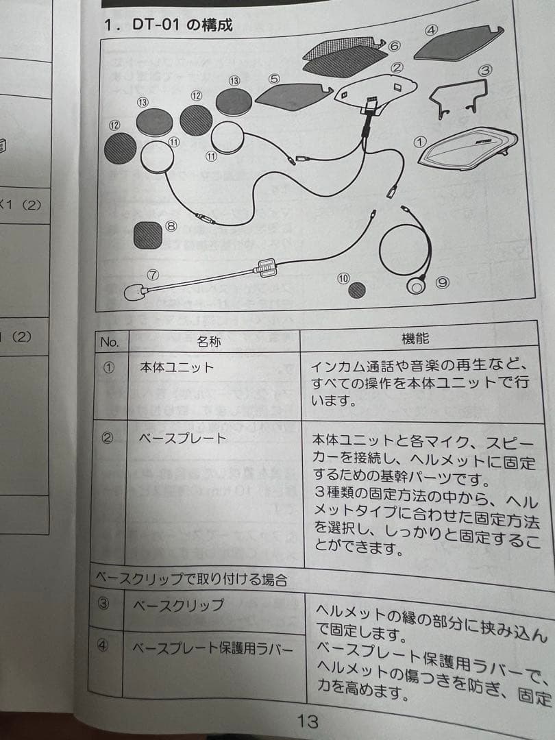 DAYTONA DT-01 Bluetoothインターフォン