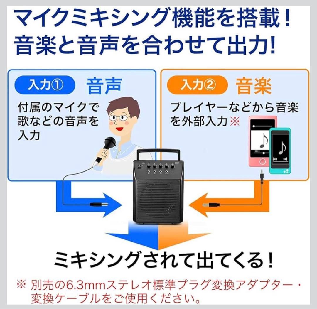 セミナーや会議で活躍。マイク付きスピーカー(2mマイクコード付けます)