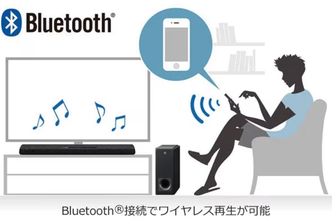 【美品】送料込み YAMAHA サウンドバー YAS-107 スピーカー