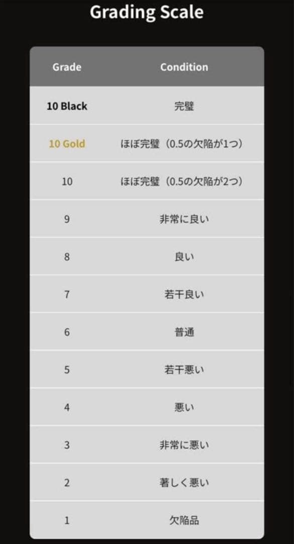 ヒトカゲ ゼニガメ フシギダネ カイリューV プロモ gemix10Black