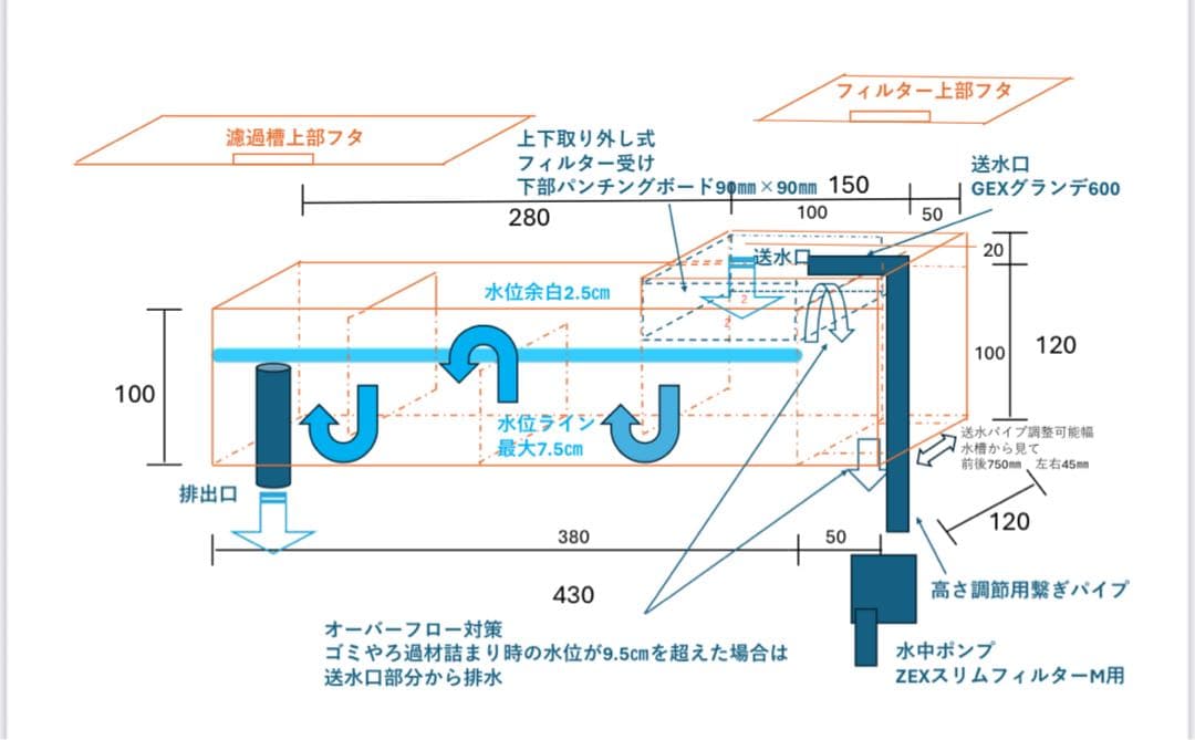 まりもアクリル水槽