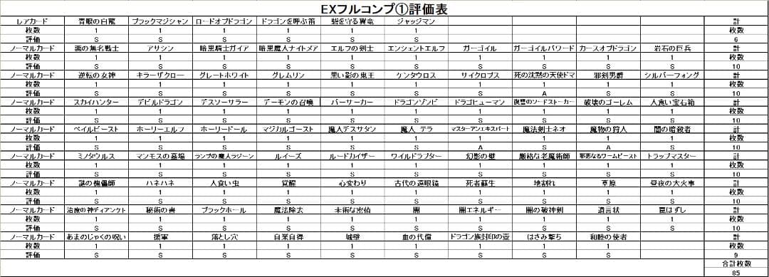 【極美品 ① EX フルコンプ 85枚】ワンオーナー 初期 まとめ売り 遊戯王