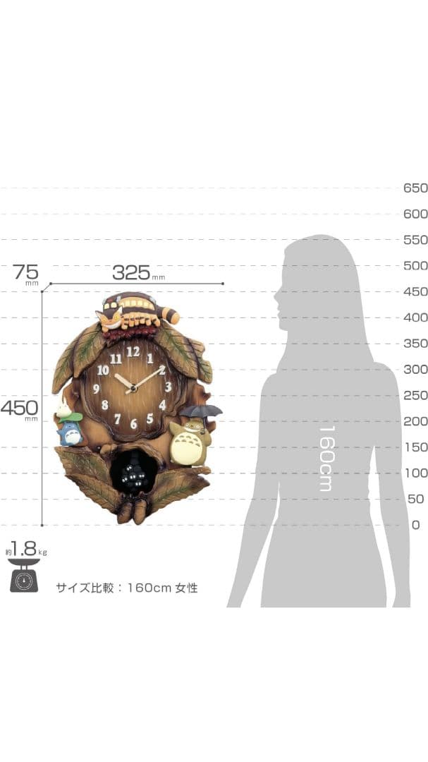 となりのトトロ 掛け時計 ジブリ テーマ曲 メロディ付き トトロ ネコバス 美品
