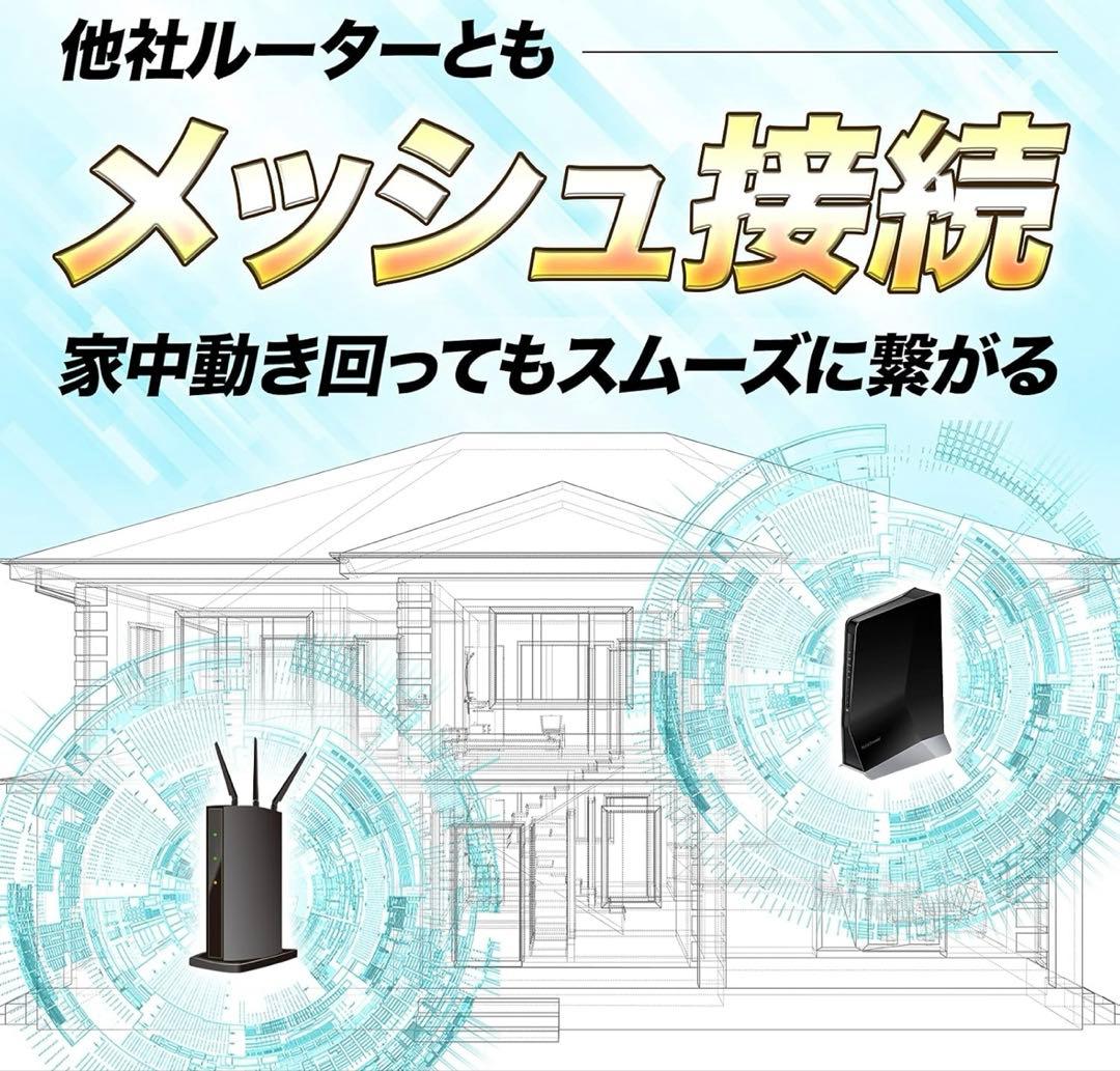 その他 Netgear ax6000