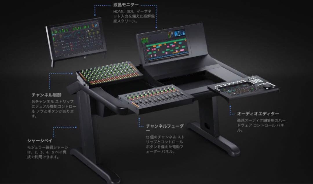 定価20万↑ FairlightEVO Blackmagic Design 宅録
