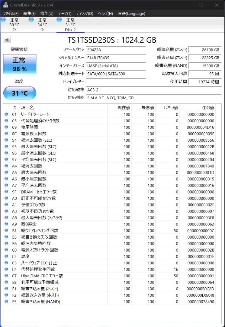 Transcend SSD230S 1TB 2.5インチ SSD