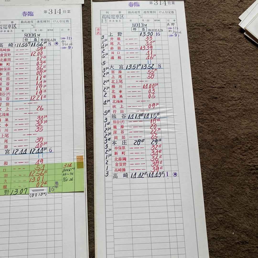 鉄道　スタフ　春臨③