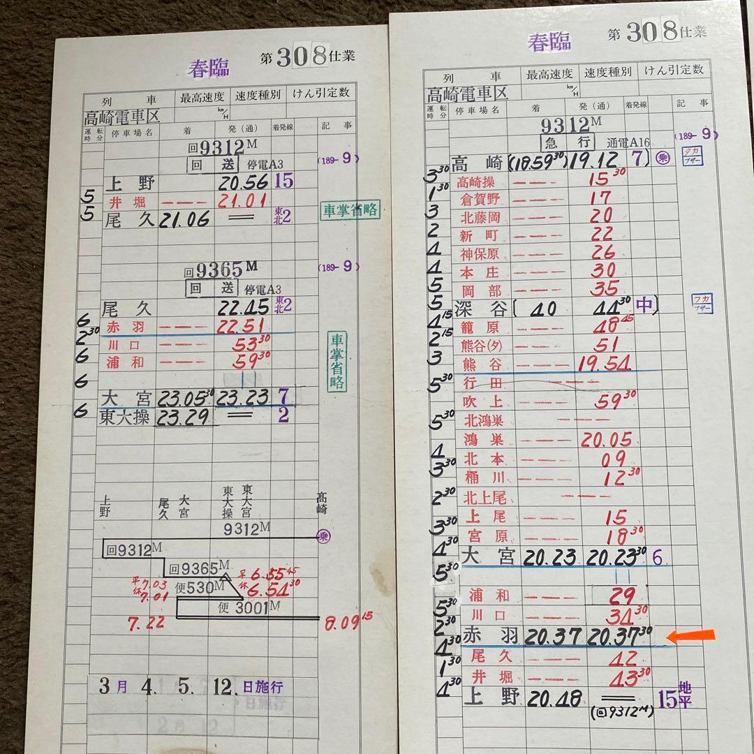 鉄道　スタフ　春臨③