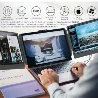 Laptomo デュアル ディスプレイ ダブル モニター 14インチ