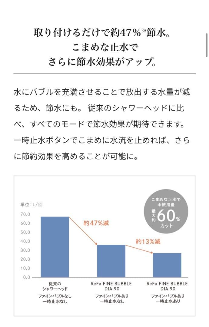 【新品】ReFa FINE BUBBLE DIA 90 ファインバブルダイア90