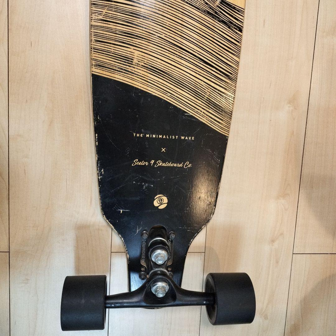 SECTOR9 ロンスケ The Minimalist Wave