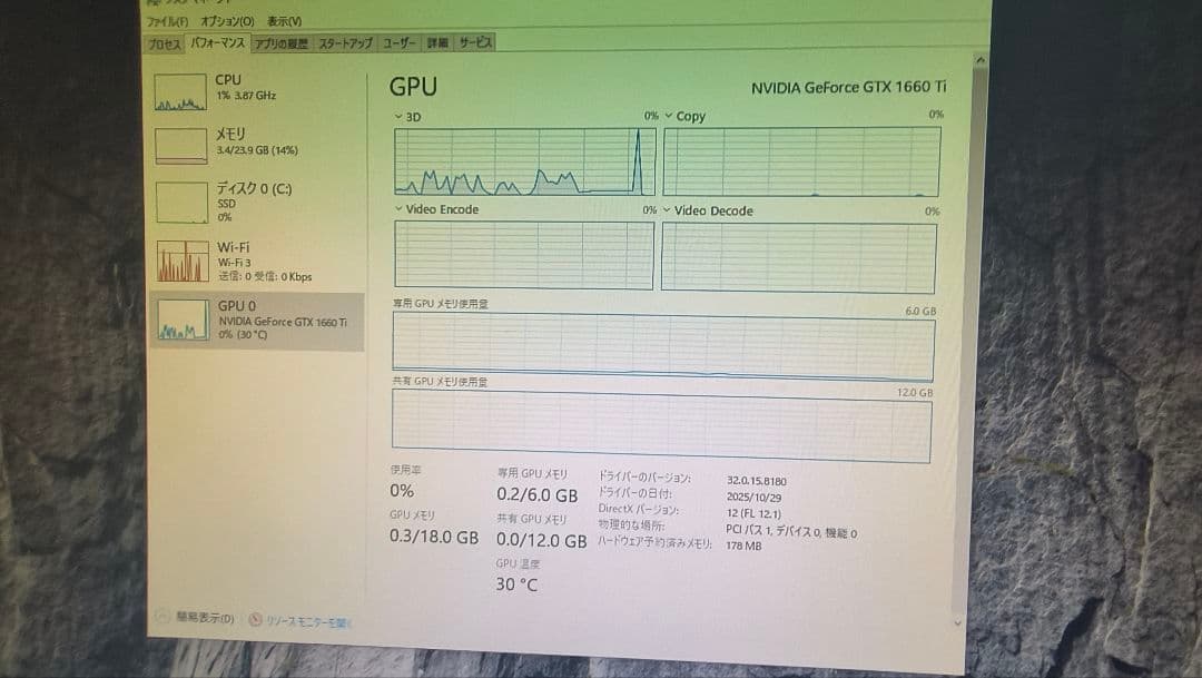 ジャンク DELL GTX 1660TI 6G 動作確認済み