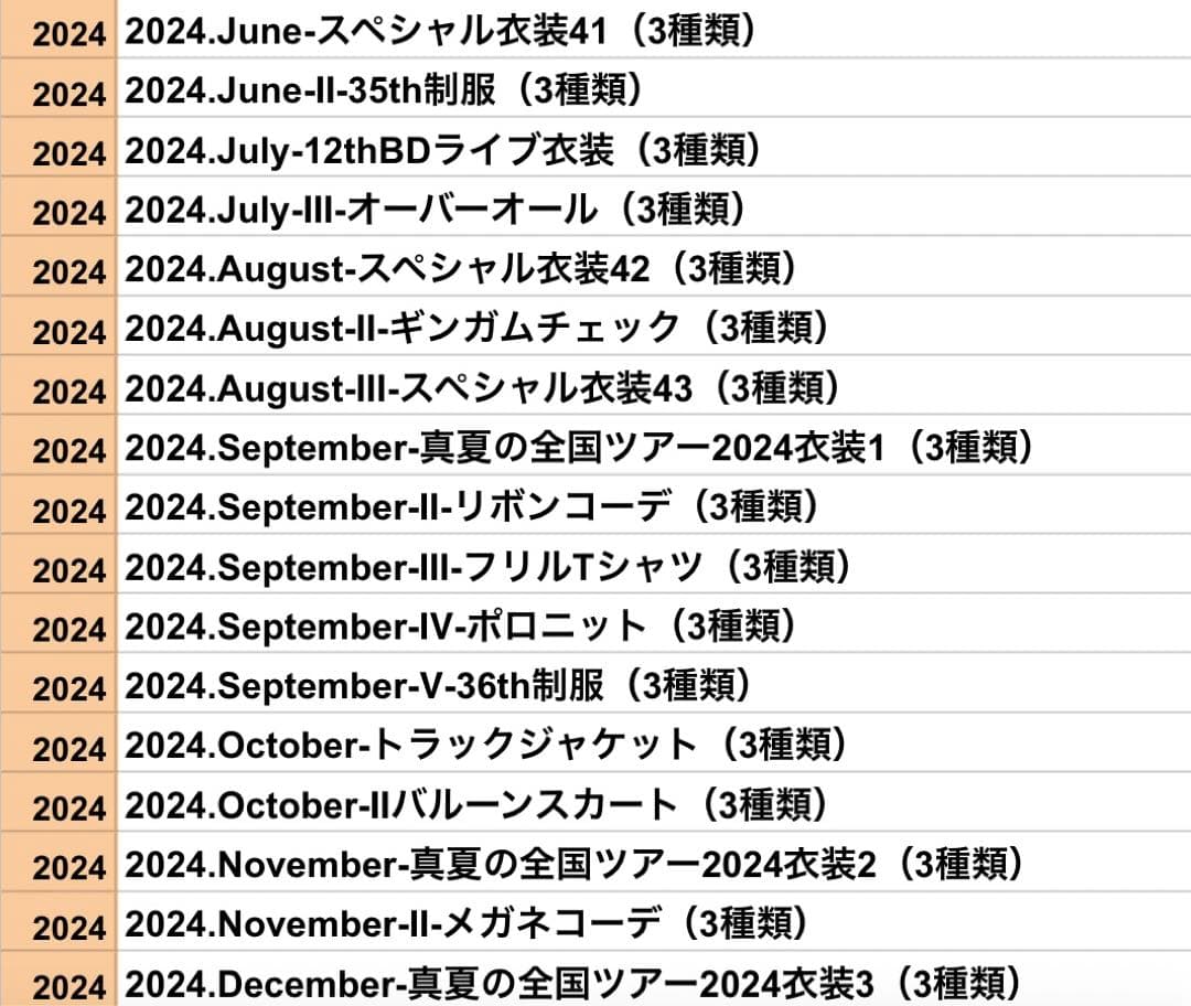 乃木坂46 菅原咲月 2024年月間ランダム 生写真 コンプ 37種 まとめ売り