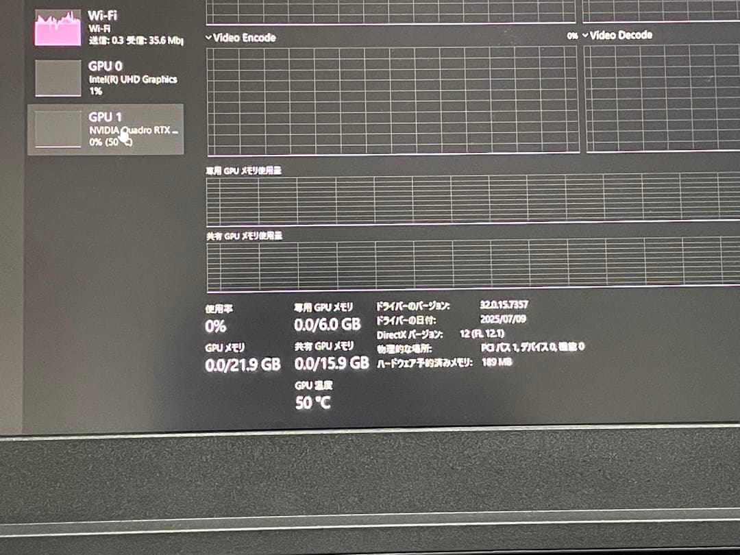 その他ノートPC本体 Lenovo thinkpad P15 Gen1