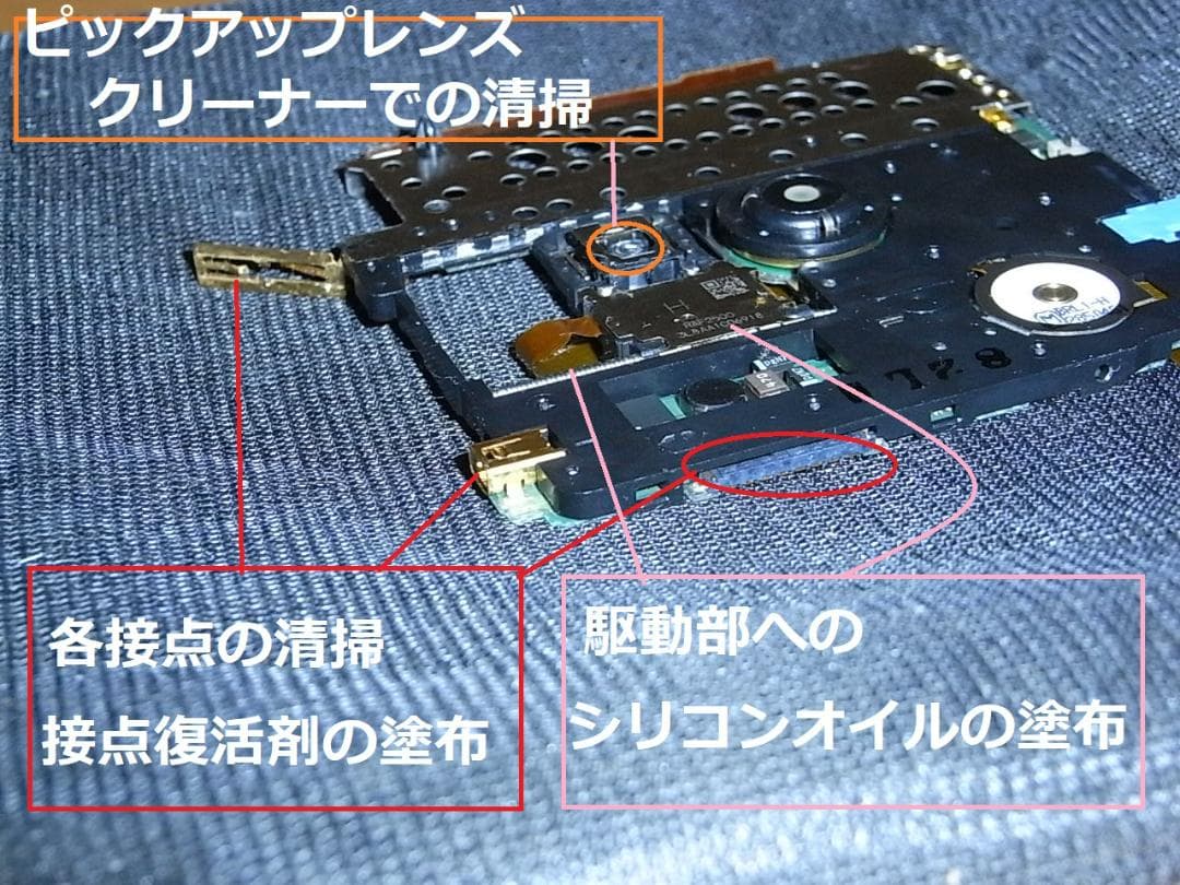 【動作確認済・コレクター】panasonic ポータブルMDプレーヤ　MJ-5９
