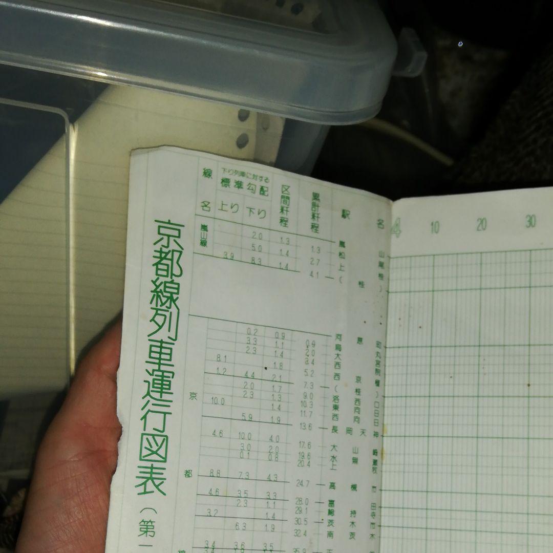 阪急京都線列車運行図表