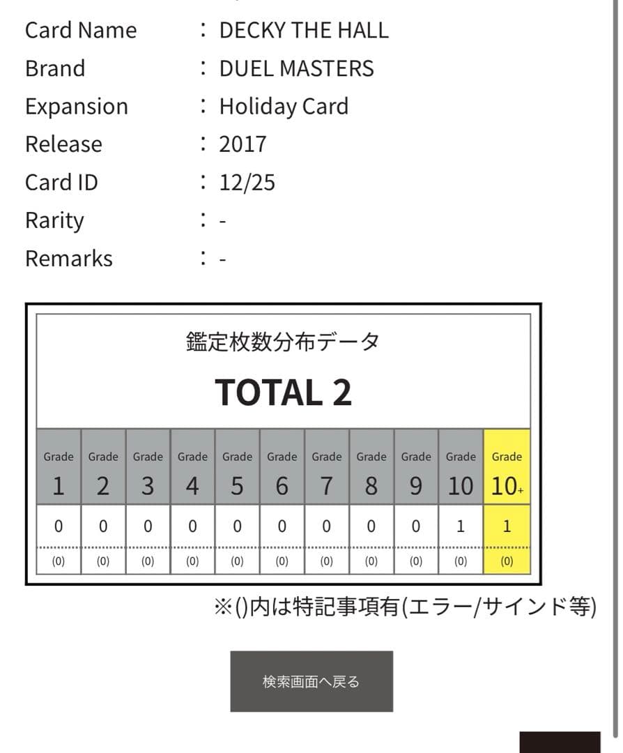 【鑑定書付】デュエマ DECKY THE HALL プロモ ARS10＋