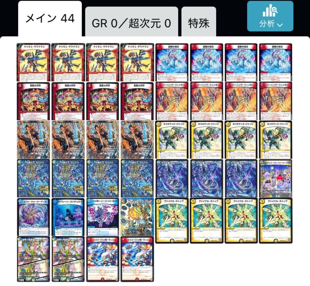 CS優勝構築　ラッカゴスペル　デッキ　調整パーツ付き