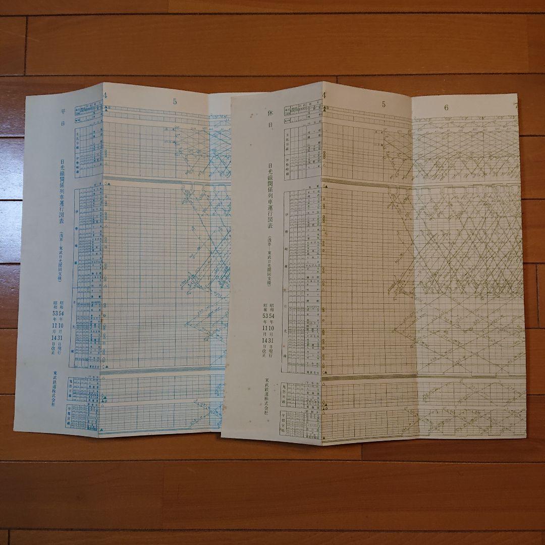 東武鉄道　ダイヤグラム