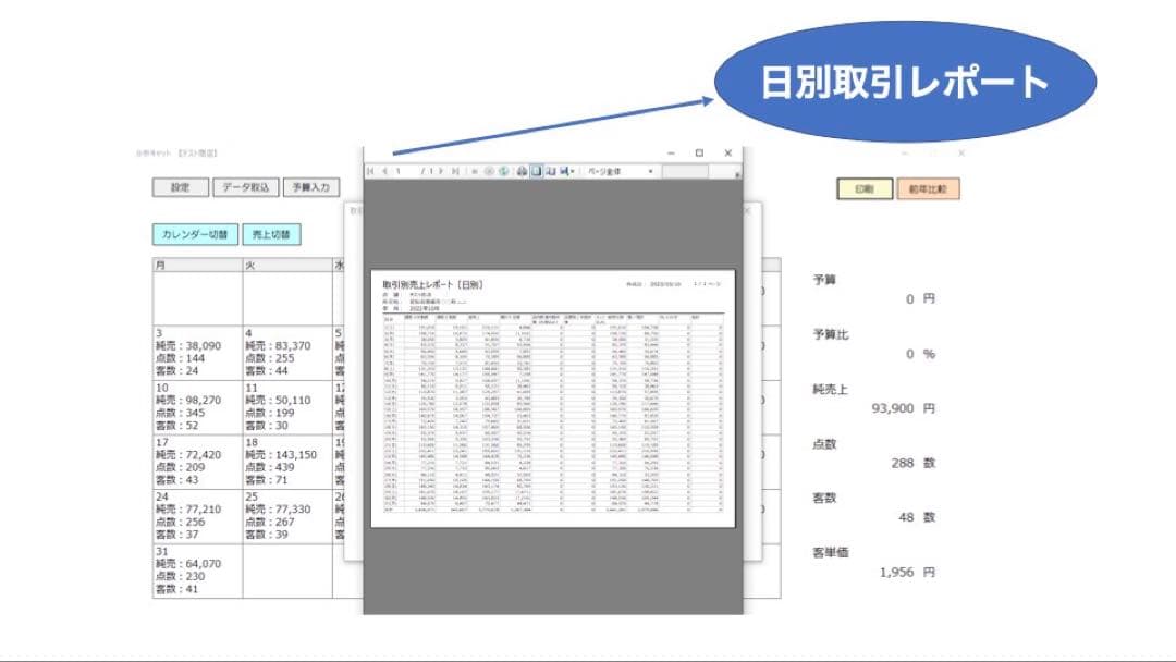 東芝テック飲食店向けPOSレジ売上分析ソフト 分析キャット
