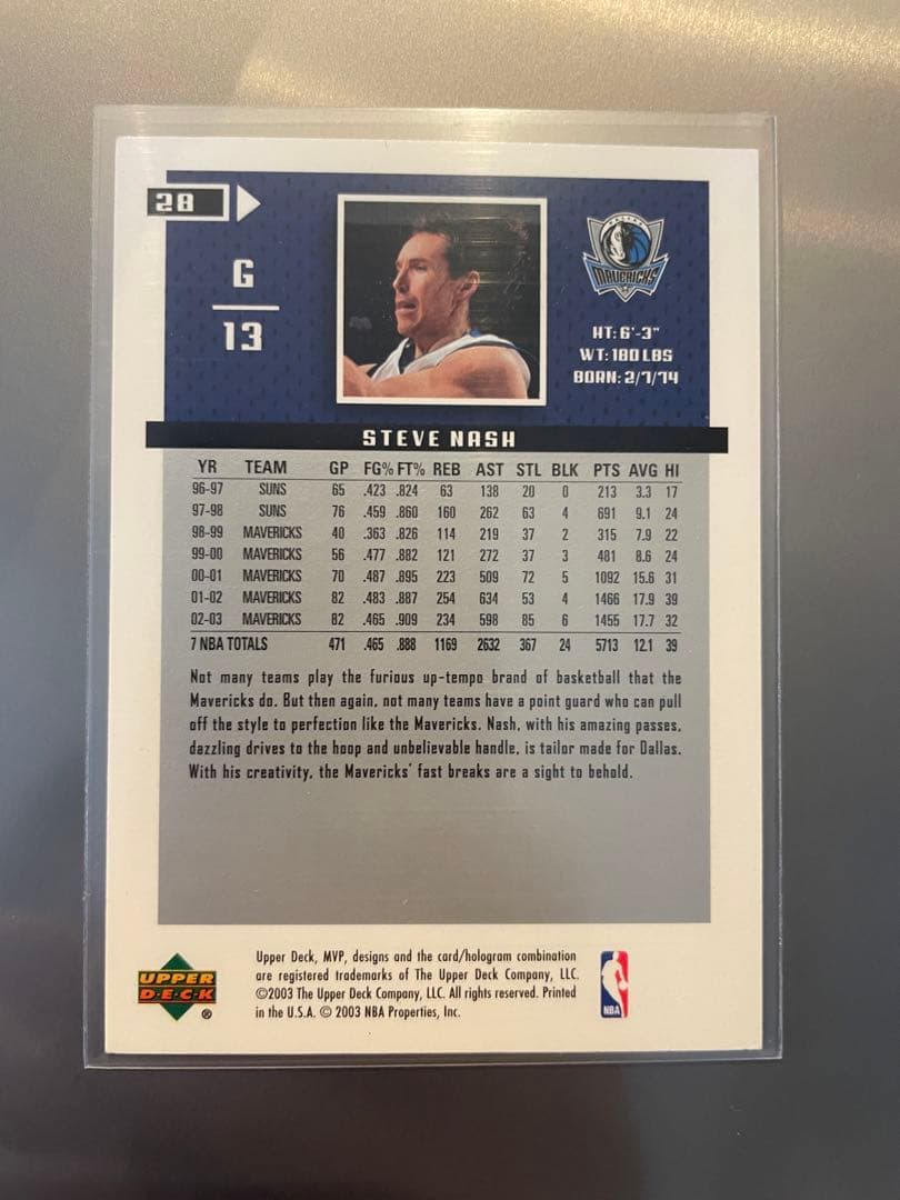 スティーブナッシュ　NBA カード
