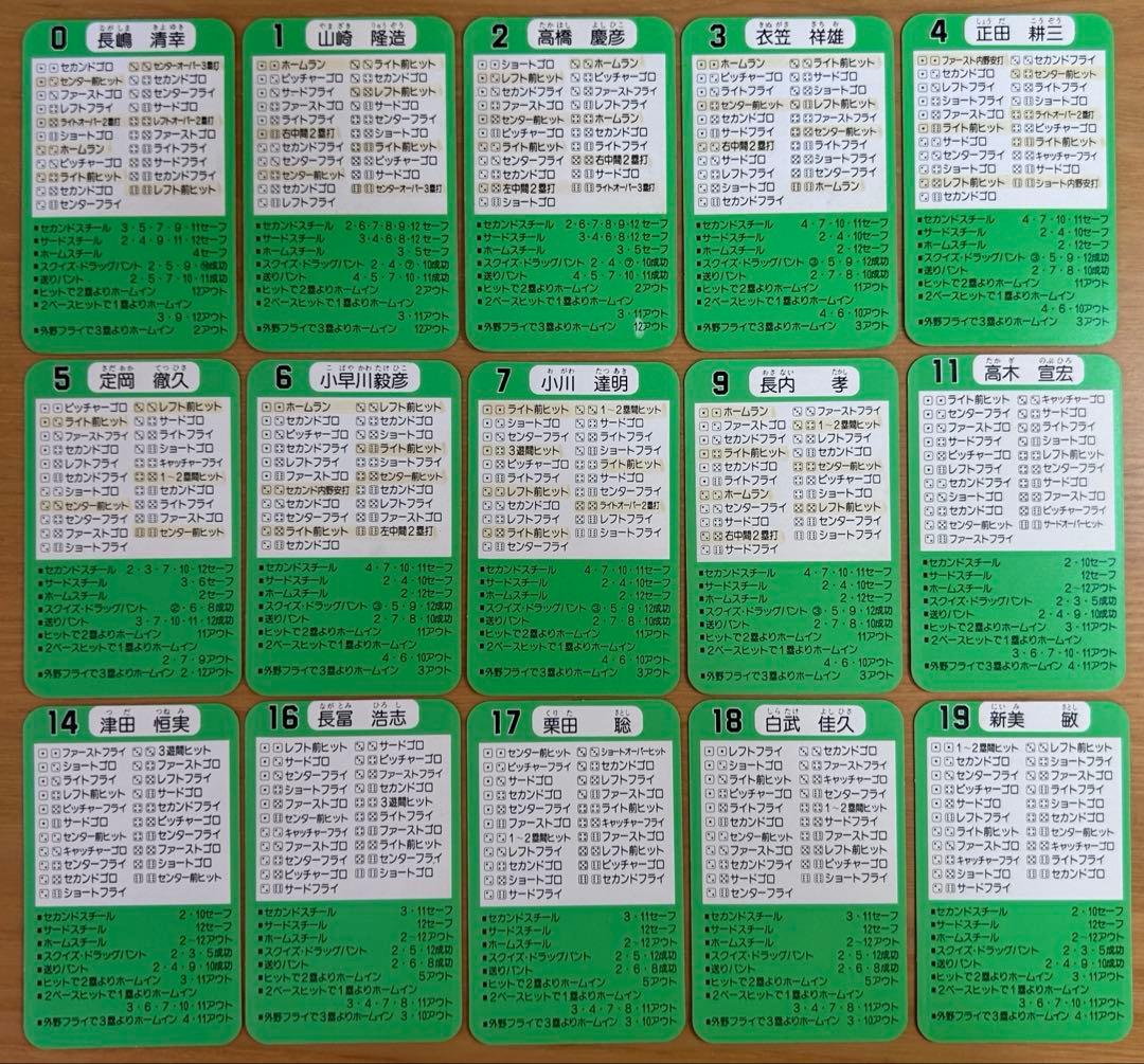 【希少】タカラプロ野球カードゲーム 広島東洋カープ 昭和57-62年分セット