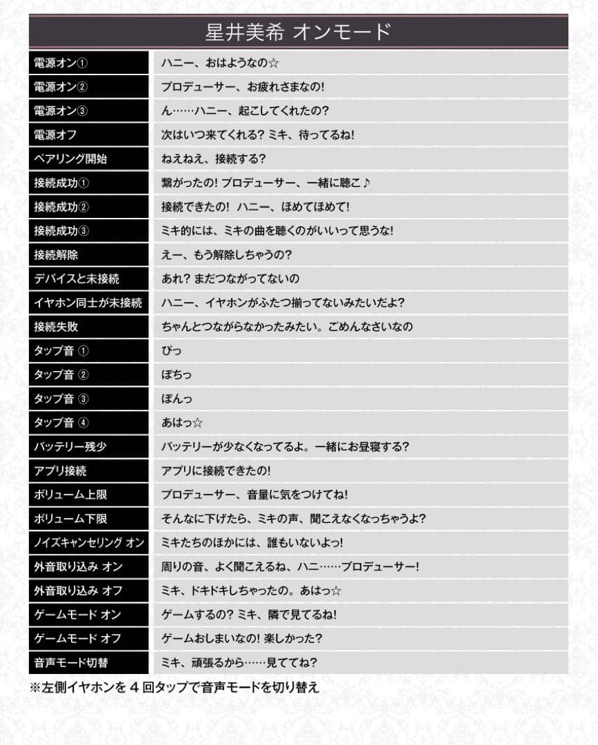 星井美希 ワイヤレスイヤホン 「アイドルマスター」 20周年記念 オンキョー