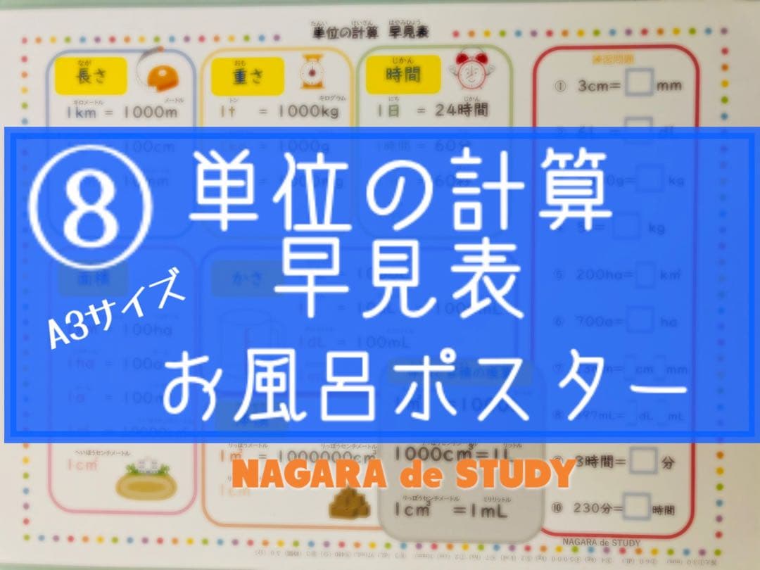 ★専用★⑤⑥⑧⑨⑫⑬⑭⑮お風呂ポスター