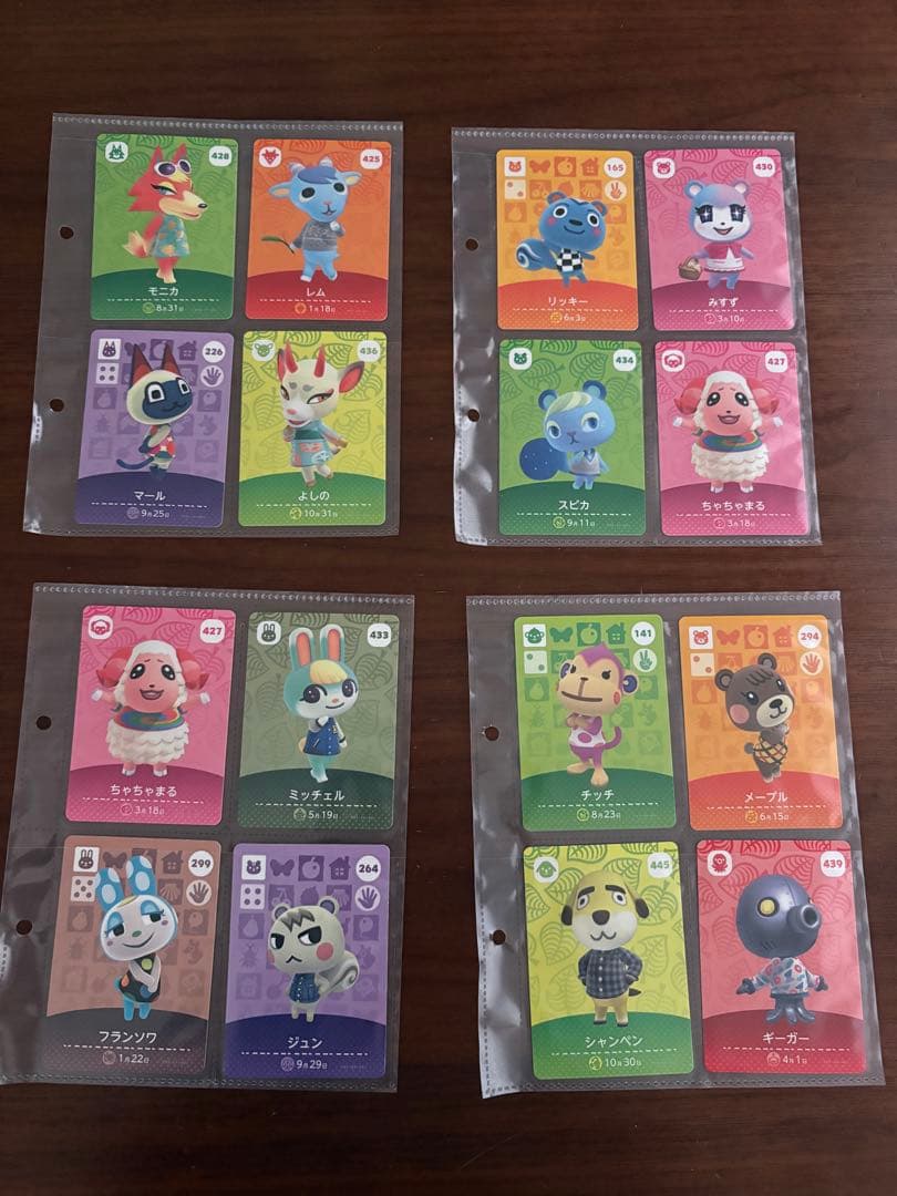どうぶつの森 amiiboカード　人気住民
