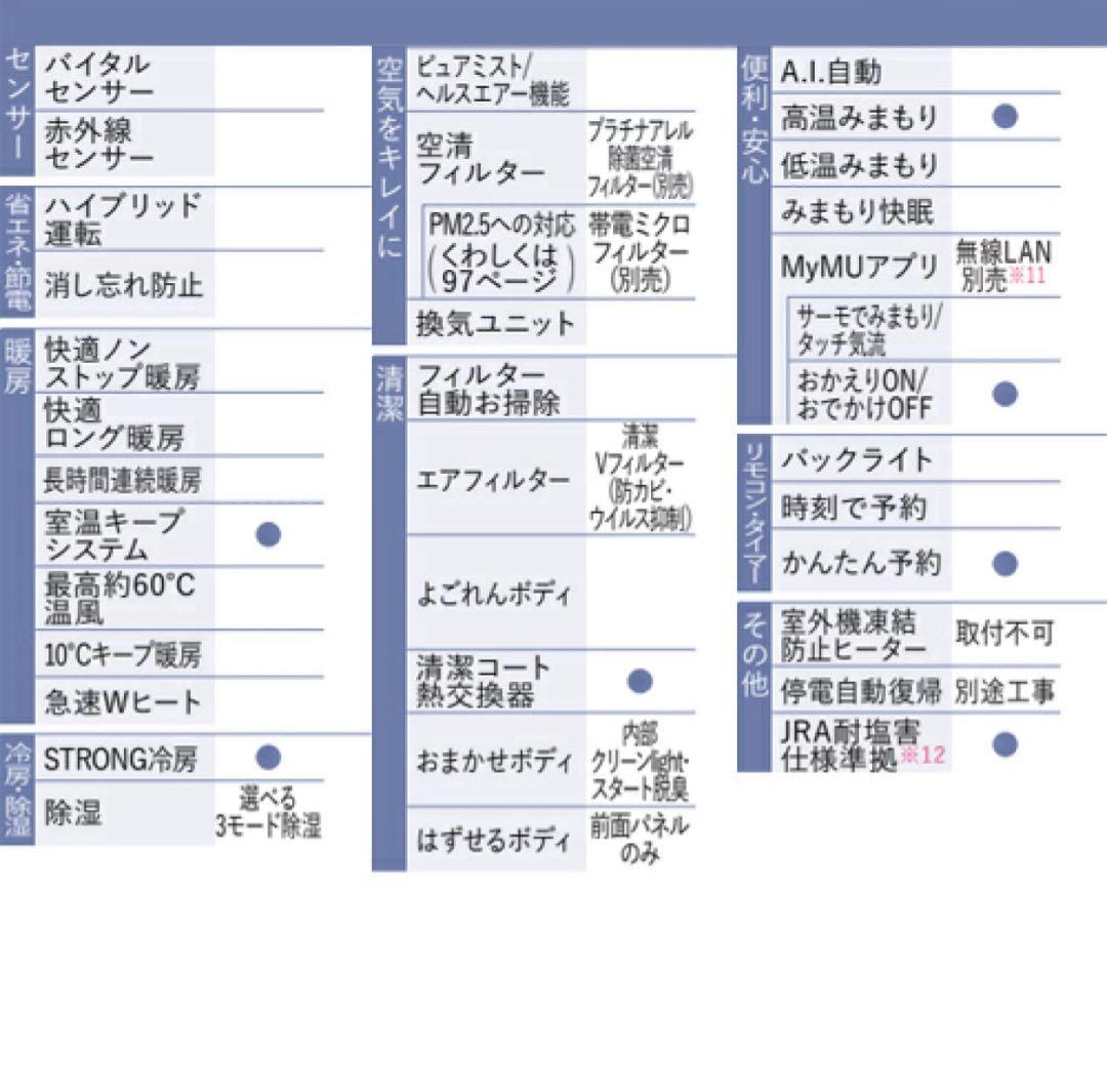 エアコンMSZ-GV2225(W) 6畳用 霧ヶ峰